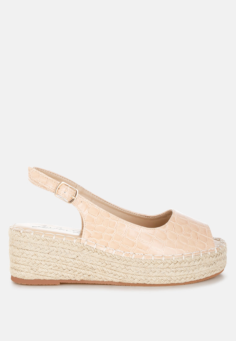 Yarael Croco Peep Toe Wedges-5